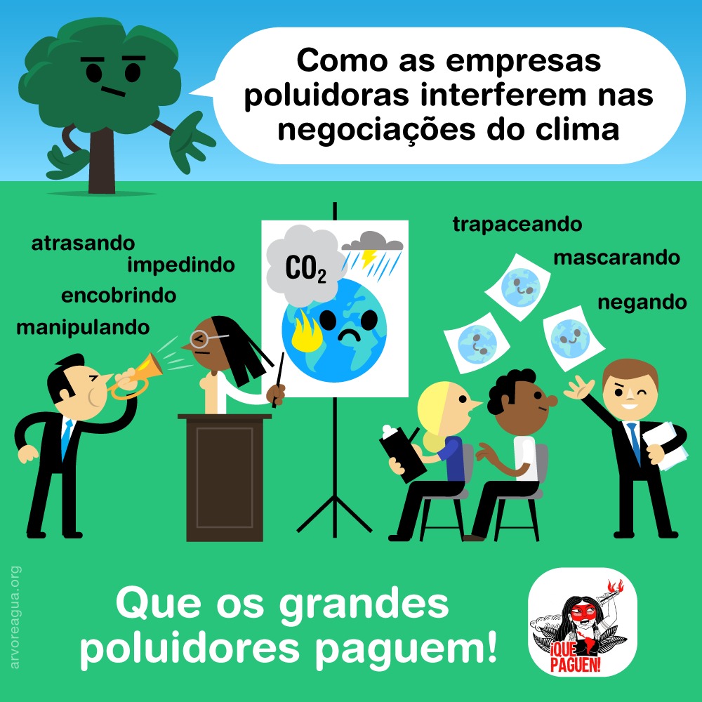 Net Zero é uma grande trapaça! – arvoreagua