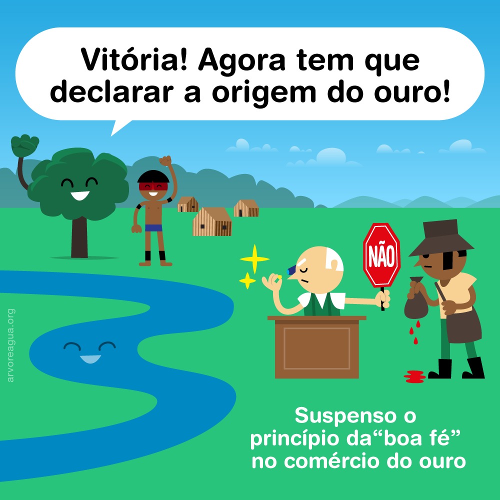 mineração – arvoreagua