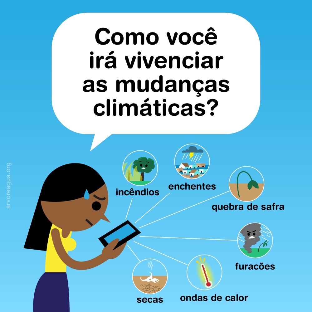 Net Zero é uma grande trapaça! – arvoreagua